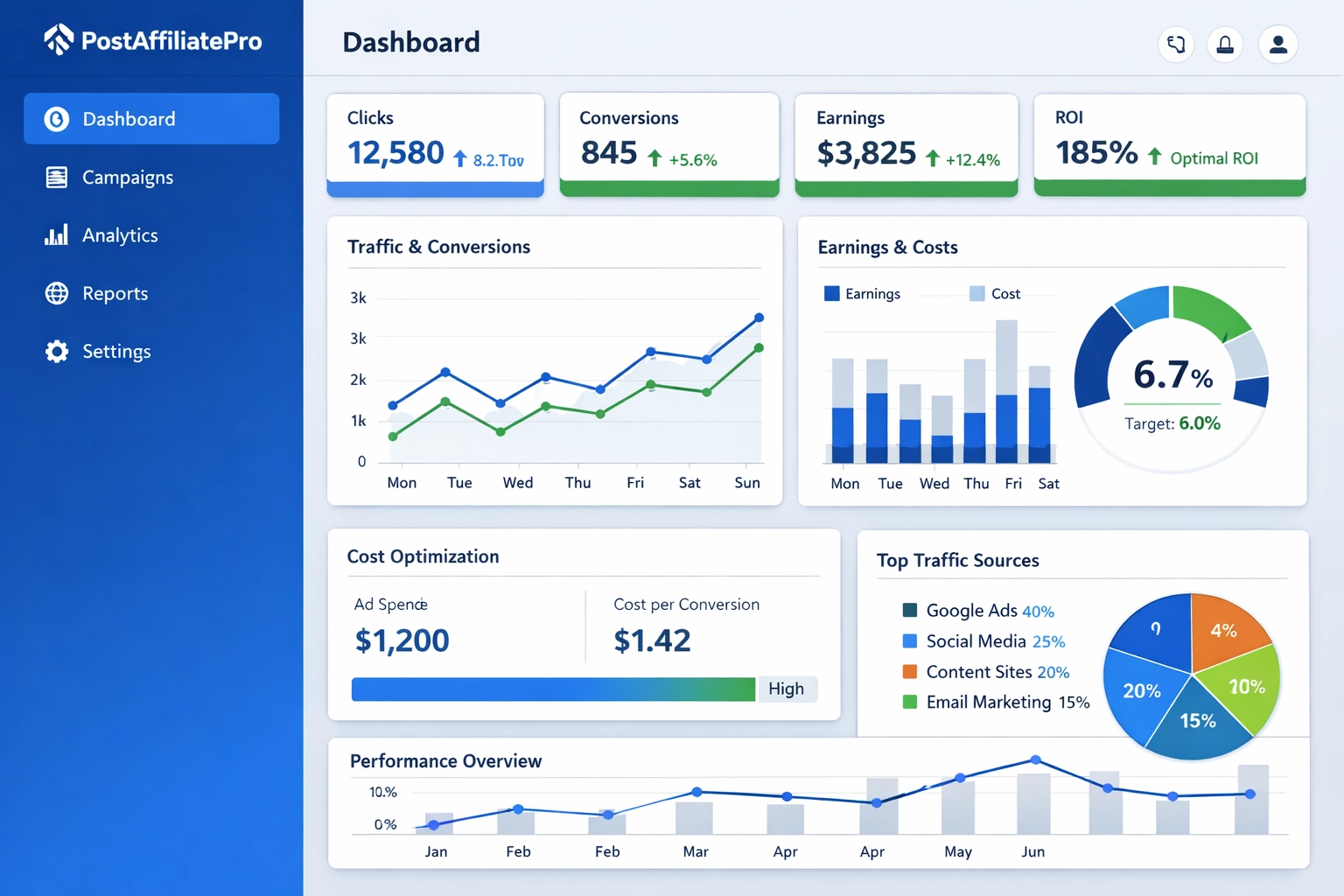 PostAffiliatePro Dashboard for Affiliate Marketing Tracking