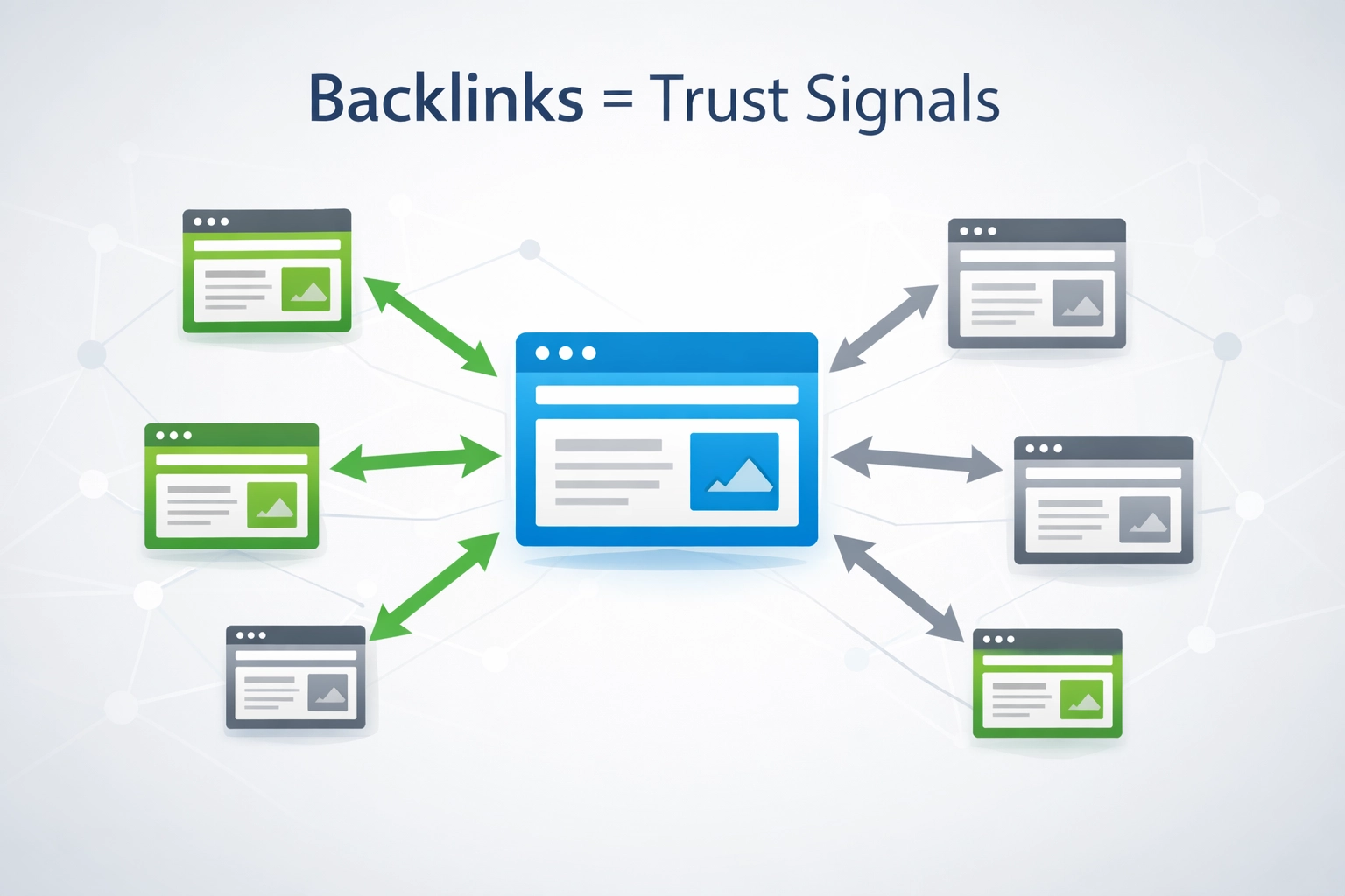 Why Backlinks Are Important for Your Blog's SEO
