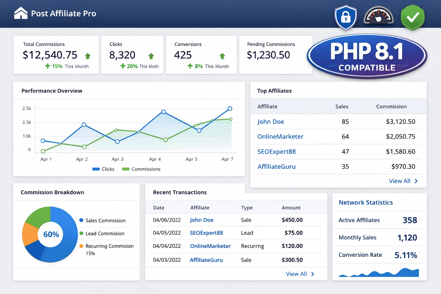 Post Affiliate Pro Now Supports PHP 8.1