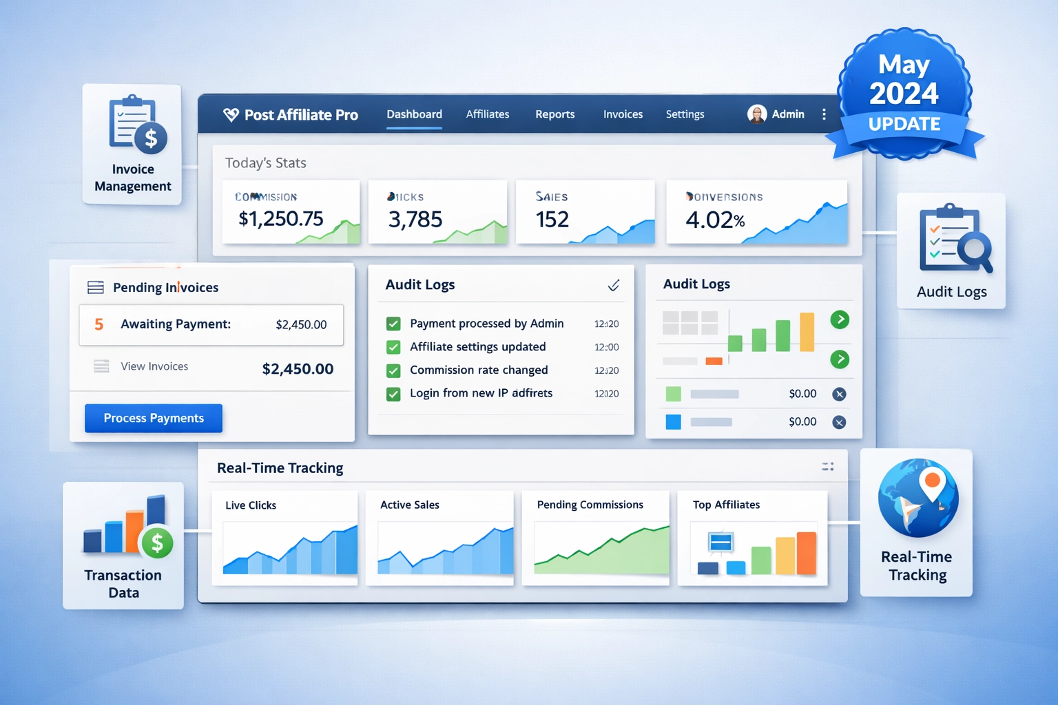 Post Affiliate Pro May 2024 Update: Complete Guide to New Features