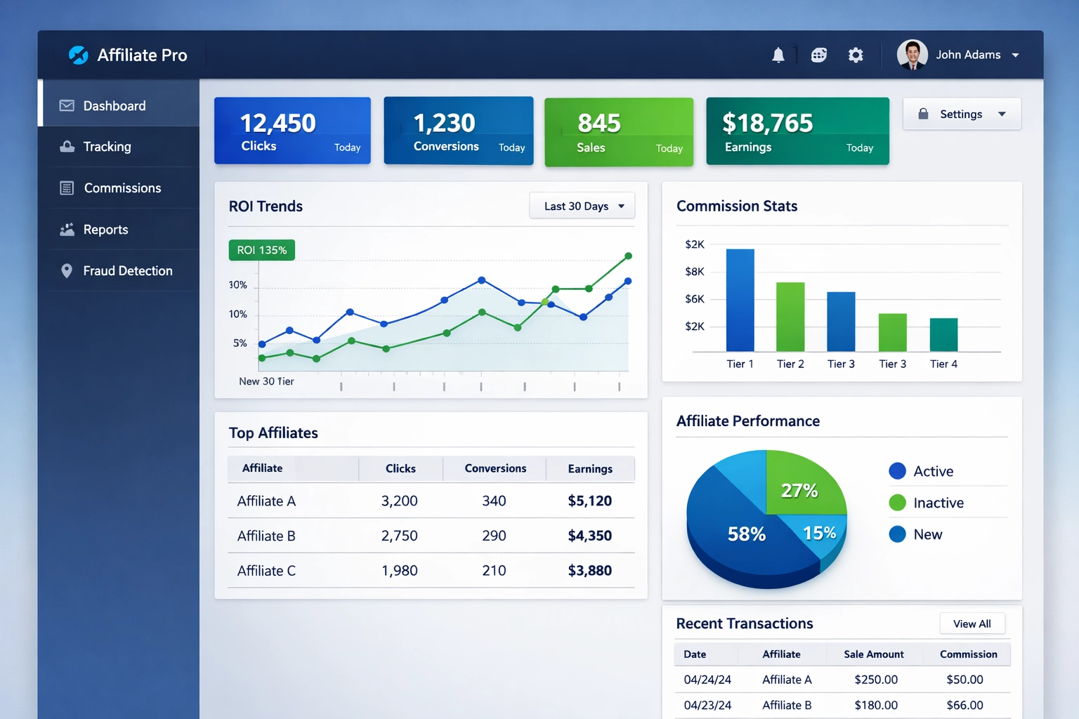 Professional affiliate software dashboard showing real-time analytics, commission tracking, and ROI metrics