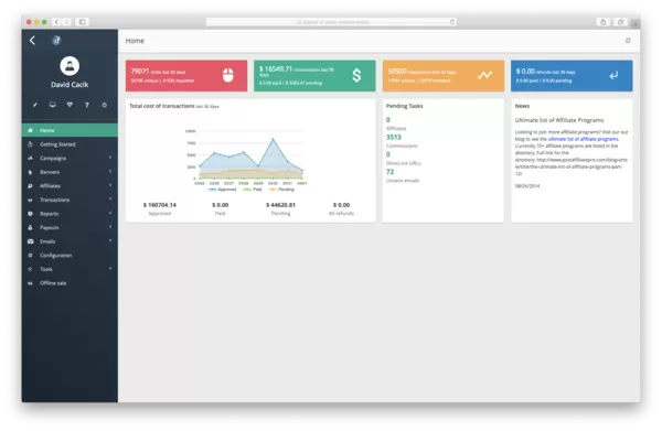 How To Start An Affiliate Program For Your Small Business