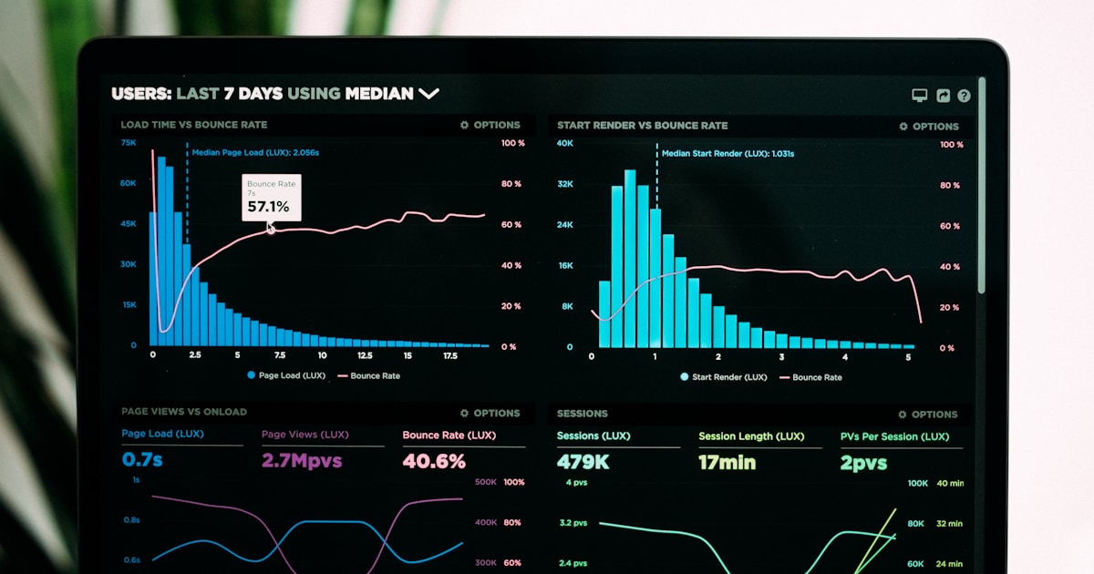 A/B Testing Statistical Significance for Betting Affiliates: Complete Guide