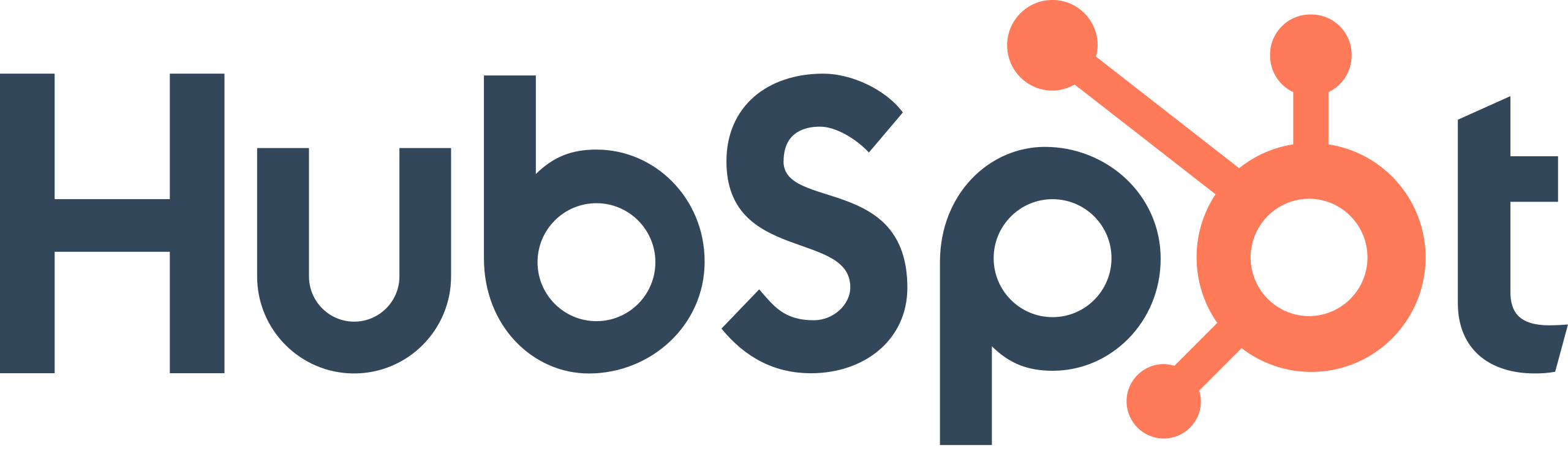 Integration logo