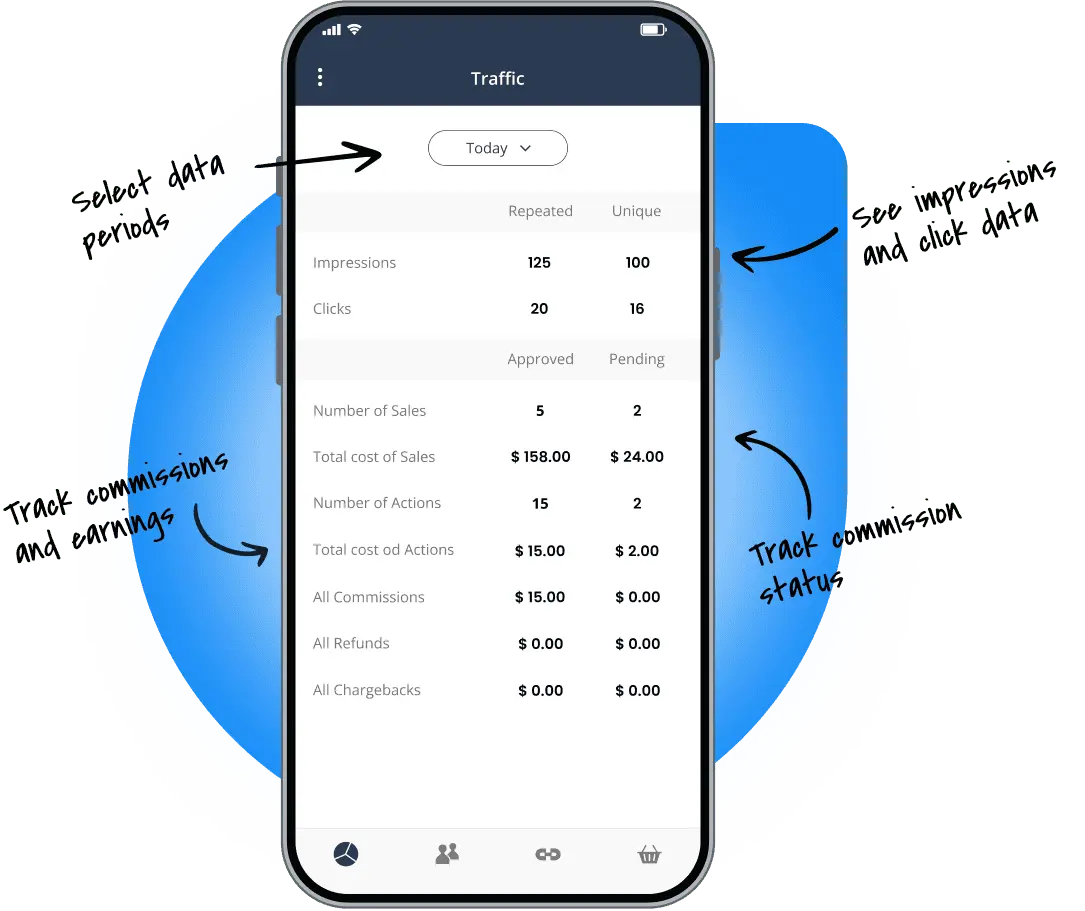 Post Affiliate Pro mobile apps for iOS and Android