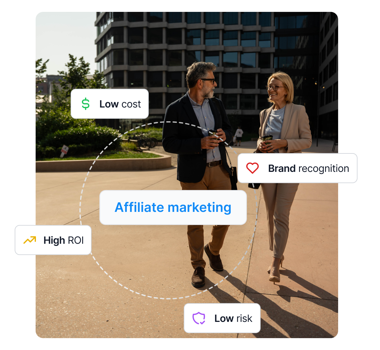 A diagram showing how affiliate networks work, connecting various affiliate managers with various merchants.