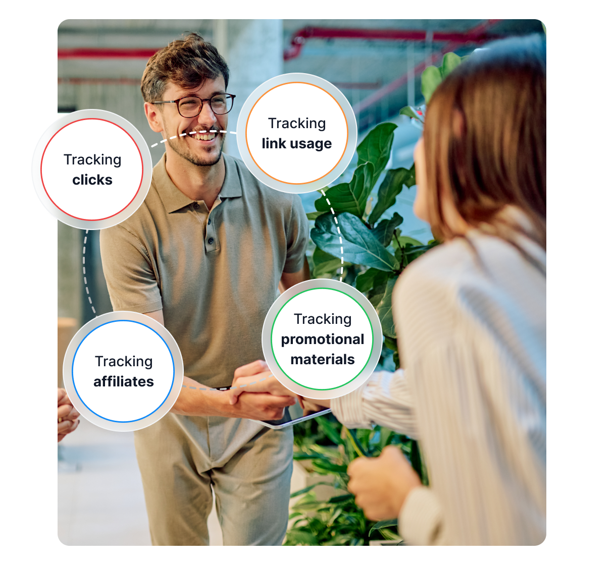 An infographic showcasing the areas Post Affiliate Pro can help you with, such as identifying the audience, creating commission structures, and more.