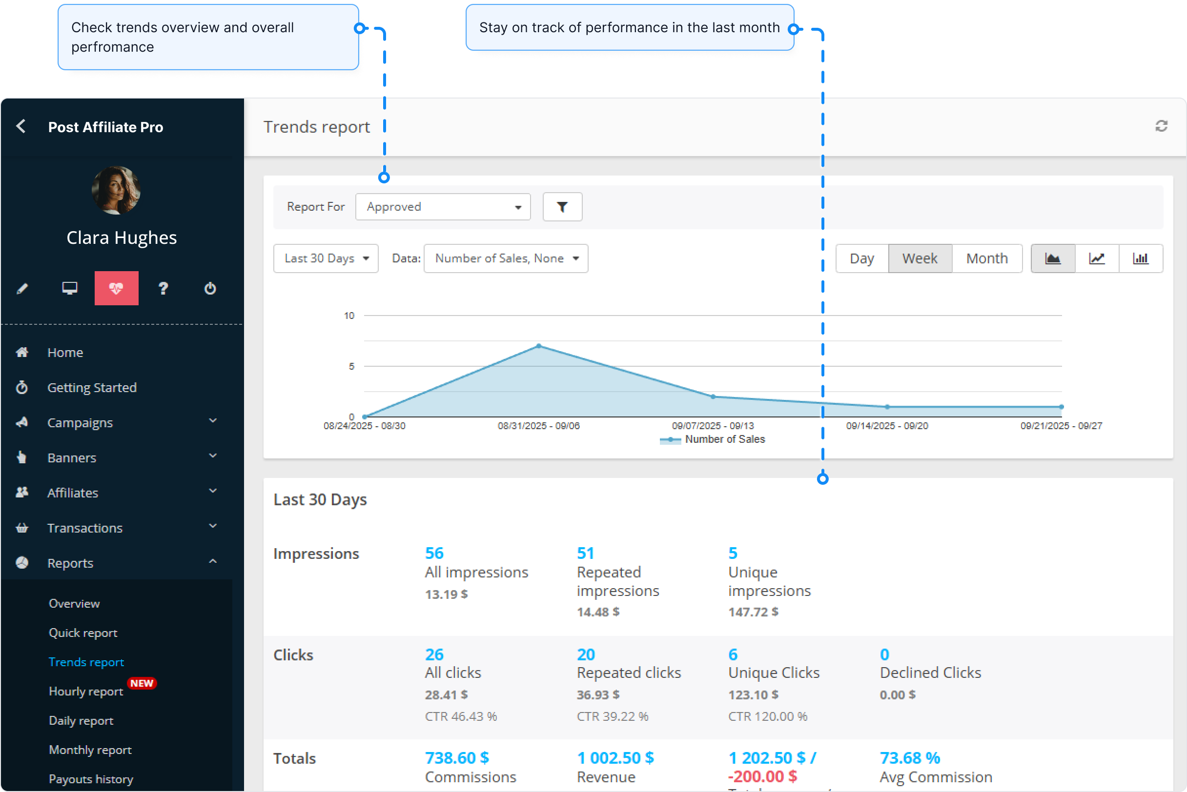 Overview of the reports feature in Post Affiliate Pro.