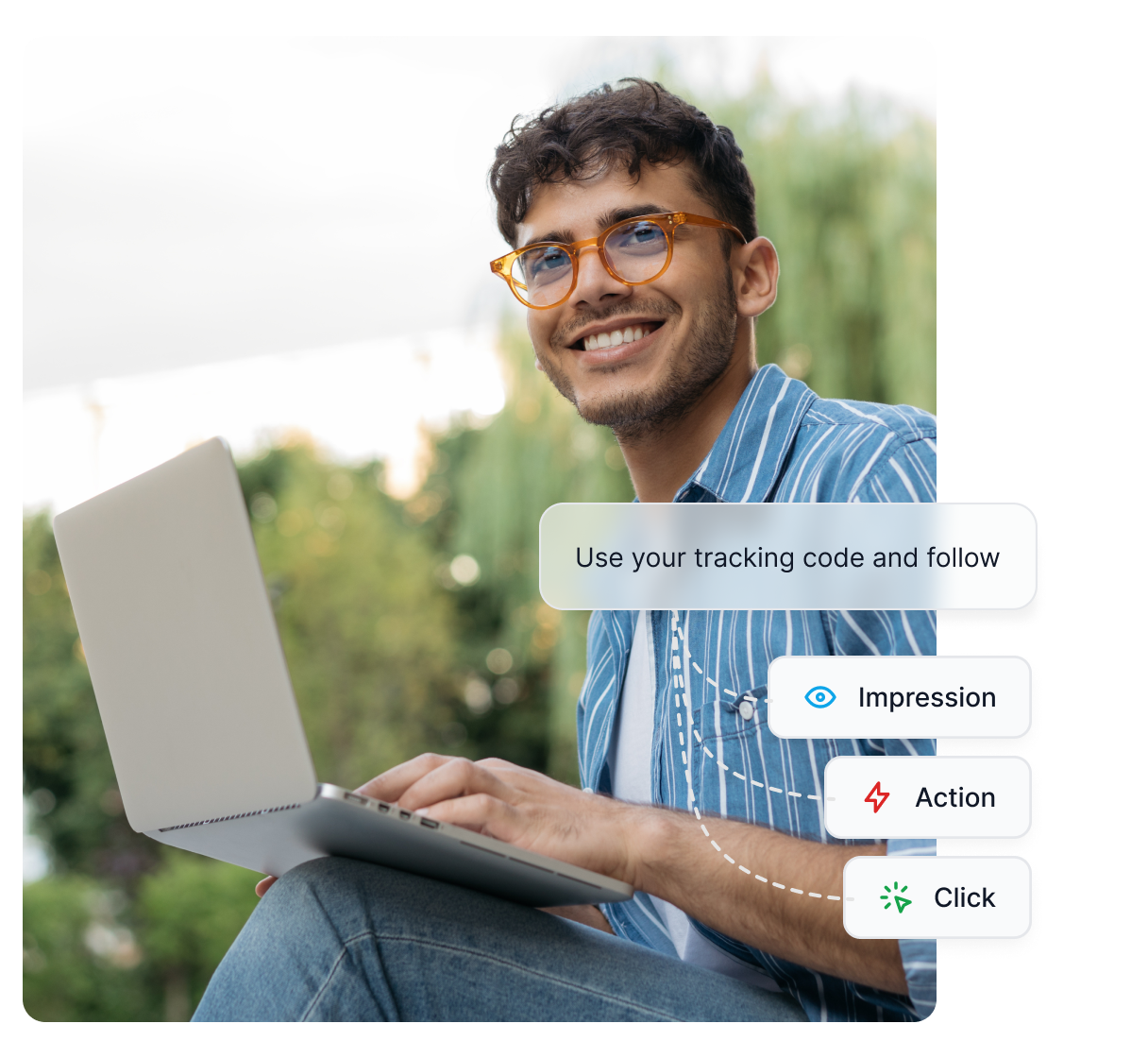 Overview of key Post Affiliate Pro features, such as comprehensive tracking, reporting and commissions.