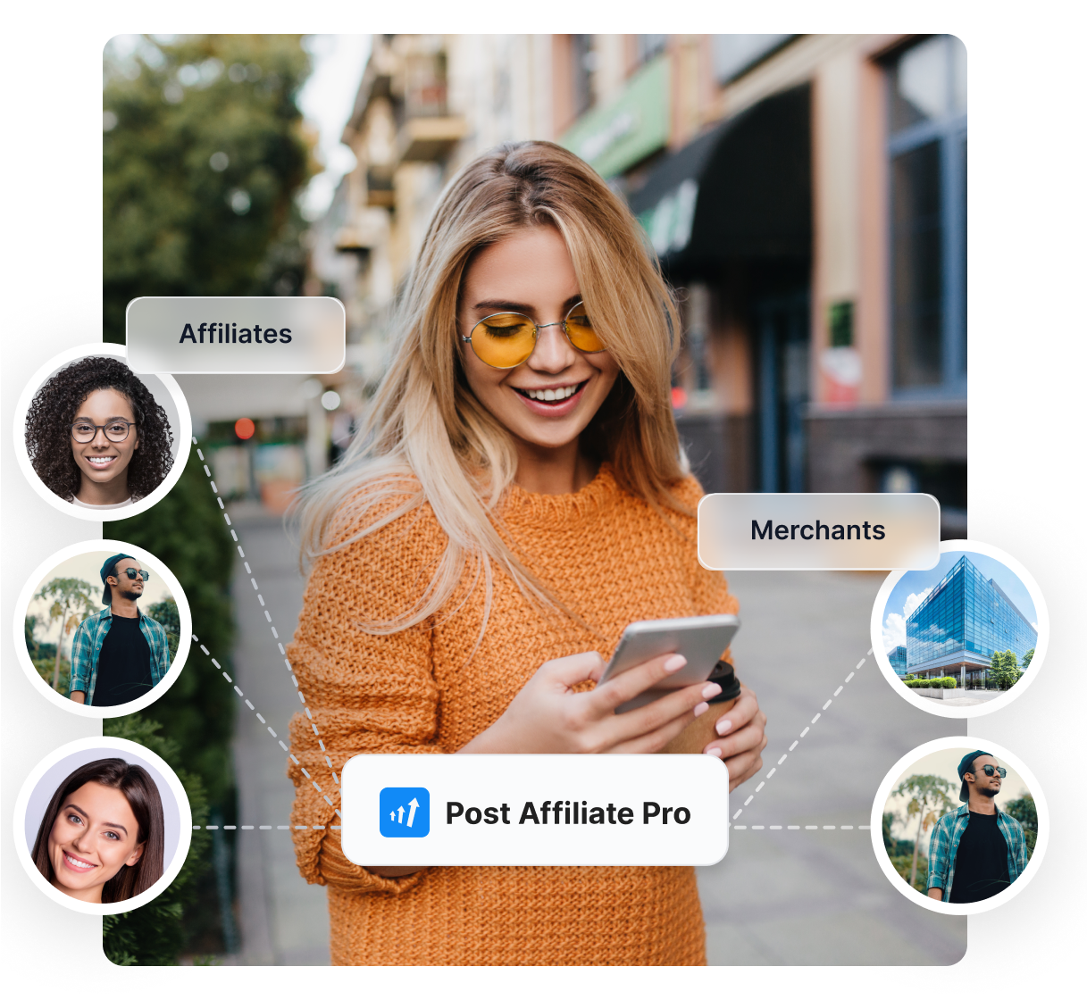 An infographic showcasing the areas Post Affiliate Pro can help you with, such as identifying the audience, creating commission structures, and more.