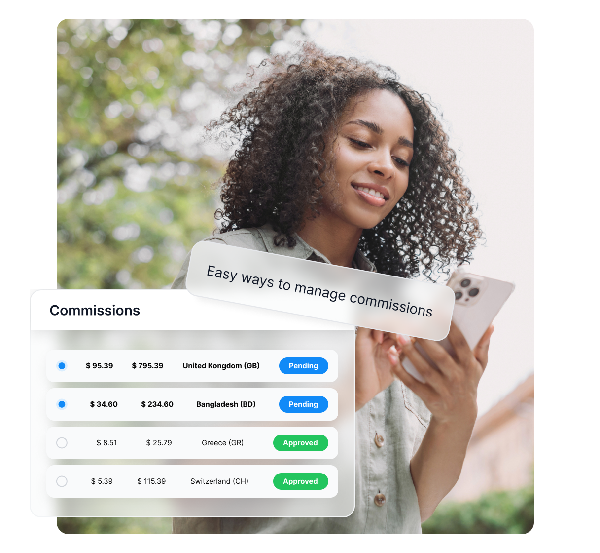 Overview of key Post Affiliate Pro features, such as comprehensive tracking, reporting and commissions.